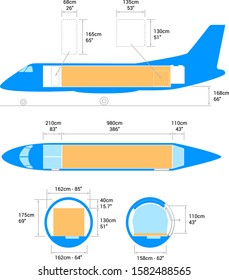 airplane scheme. Cargo Aircraft Guide.
