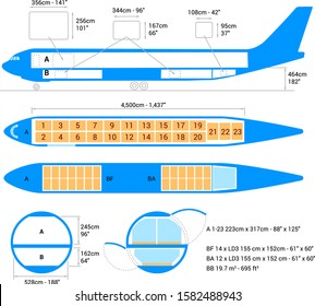 Airplane Scheme Cargo Aircraft Guide Stock Vector (Royalty Free ...