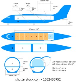airplane scheme. Cargo Aircraft Guide.