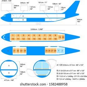 airplane scheme. Cargo Aircraft Guide.