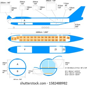airplane scheme. Cargo Aircraft Guide.