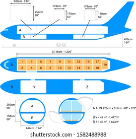 airplane scheme. Cargo Aircraft Guide.