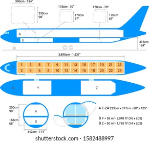 airplane scheme. Cargo Aircraft Guide.