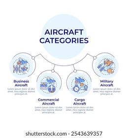 Airplanes different categories circular diagram infographic. Commercial aircrafts. Data visualization with 4 options. Hierarchy chart round