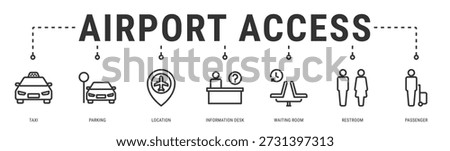 Airport Access web banner icon vector illustration with Taxi, Parking, Location, Information Desk, Waiting Room and Restroom