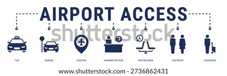 Airport Access web banner icon vector illustration with Taxi, Parking, Location, Information Desk, Waiting Room and Restroom