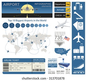 Airport, air travel infographic with design elements. Infographic template with statistical data. Vector illustration