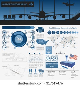 Airport, air travel infographic with design elements. Infographic template with statistical data. Vector illustration