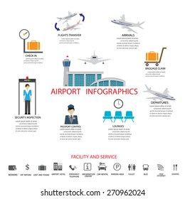 Airport business infographics template with  workflow steps , facility and service icon set. vector illustration