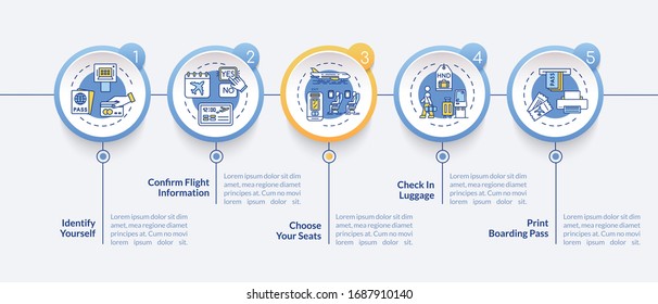 Registro de aeropuerto en plantilla de infografía vectorial. Elementos de diseño de presentación de terminal de autoservicio de aerolíneas. Visualización de datos con cinco pasos. Diagrama de la escala de tiempo del proceso. Diseño de flujo de trabajo con iconos lineales