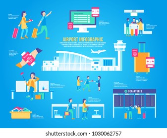 airport flat infographic vector set, design terminal, icon graphic, transport, travel background modern, landscape, airplane