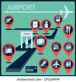 airport guide icons
