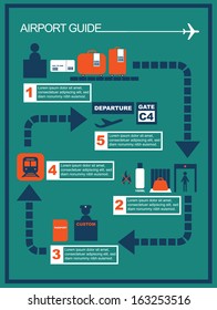 Airport Guide Info Graphic Vector/illustration 