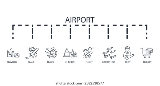 Airport icon set.vector.Editable stroke.linear style sign for use web design,logo.Symbol illustration.