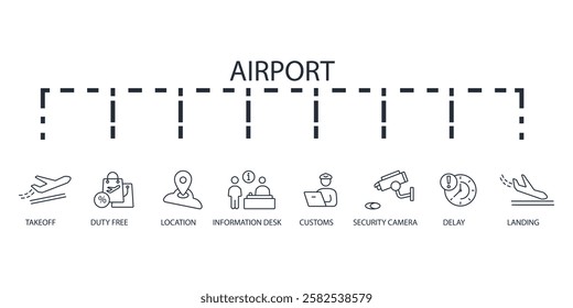 Airport icon set.vector.Editable stroke.linear style sign for use web design,logo.Symbol illustration.