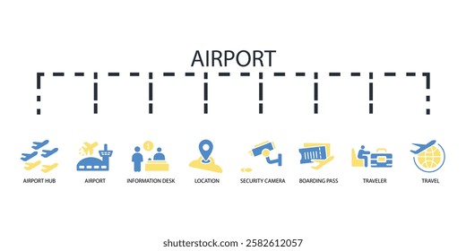 Airport icon set.vector.Editable stroke.linear style sign for use web design,logo.Symbol illustration.