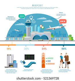 Airport infographic, air travel element passengers, aircraft, runway, terminal. Infographic airport with statistical data. International airport airlines presentation template vector illustration 