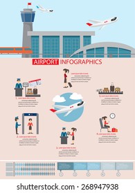 airport infographic flat design, with infographic elements templates.vector illustration.