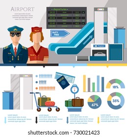 Airport infographics international airlines banner. Airport set terminal aircraft runway airline pilot stewardess baggage inspection scanner vector 