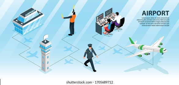 Airport infographics layout with terminal building pilot dispatchers airplane isometric vector illustration