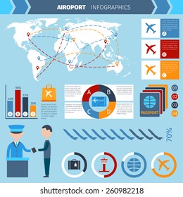 Airport infographics set with passenger transportation symbols and charts vector illustration