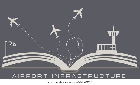 The airport infrastructure from an open book. Plane takes off.