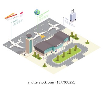 Airport isometric composition with infographic view of airport locations with terminal building flying lines and text vector illustration