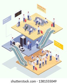 Airport isometric composition with view of different levels of airport building with human characters of passengers vector illustration