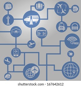 airport network background