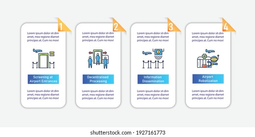 Airport new normal vector infographics. Safe flight rules template design elements. Health care presentation with 4 steps. Protection against covid19 layout, info chart, banner