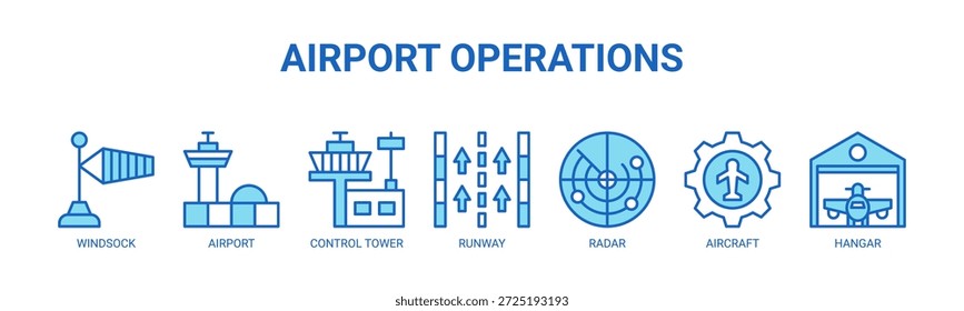 Airport Operations web banner icon vector illustration concept for airport operations management with icon of windsock, airport, control tower, runway, radar, aircraft, hangar.