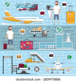 Airport passenger set. Person with travel suitcase at check-in desk in airport terminal. Baggage scanner, conveyor belt, airplane, bus, stair truck. Passenger man vector illustration