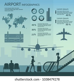 Terminal de passageiros do aeroporto e sala de espera. Chegada internacional partidas de fundo vetor ilustração avião de infographic