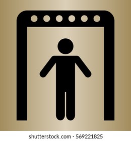 airport people scanner detector