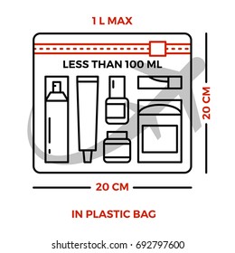 Airport rules for liquids on luggage - line information poster. Vector illustration