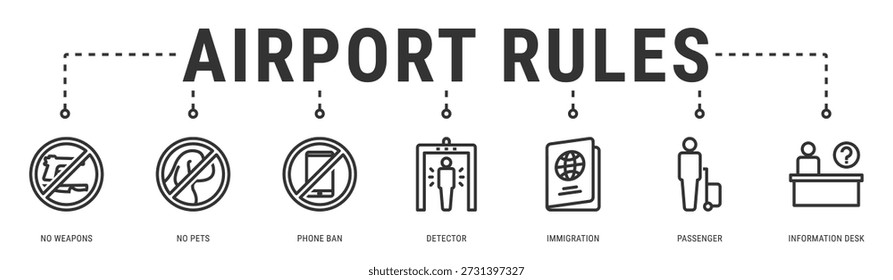 Airport Rules web banner icon vector illustration featuring No Weapons, No Pets, Phone Ban, Detector, Immigration and Passenger