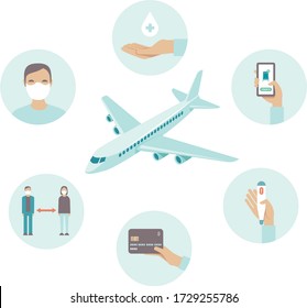 Airport Safety Guidance For Travel During Pandemic. Icon Set For Coronavirus COVID-19 Outbreak. Flat Vector Illustration