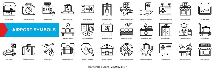 Symbol für Flughafen-Symbole. Lebensmittelgericht, Erste-Hilfe-Station, Flughafenhotel, Gepäckforderung, Bordkarte