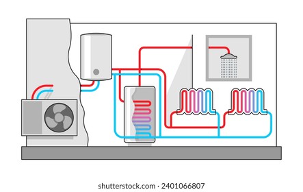 Air-source heating pump schematic diagram - very efficient way to heat and cool buildings diagram