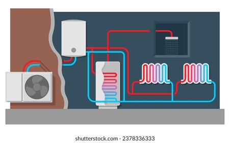 Air-source heating pump scheme - very efficient way to heat and cool buildings diagram

Handmade, it is impossible to make a diagram using AI tools.