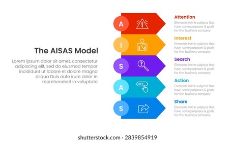 AISAS model framework infographic template banner with rectangle arrow stack with 5 point list information for slide presentation vector