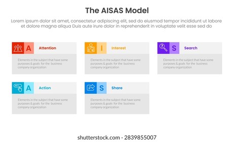 AISAS model framework infographic template banner with big box table information with 5 point list information for slide presentation vector
