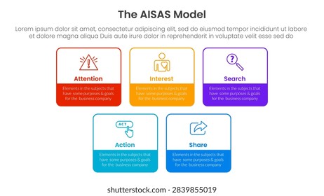 AISAS model framework infographic template banner with square rectangle box outline with 5 point list information for slide presentation vector