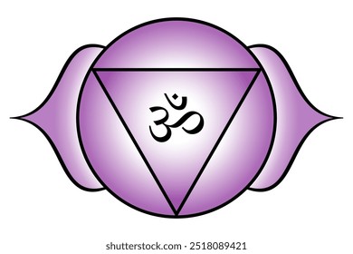 Ajna or Agya, Third eye chakra and subconscious mind. Sixth chakra located in the forehead center between the eyebrows. Violet or purple lotus with 2 petals, a downward triangle, and seed syllable Om.