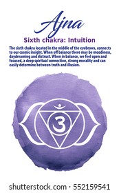 Ajna Chakra symbol on indigo watercolor dot, vector illustration. The Third Eye Chakra