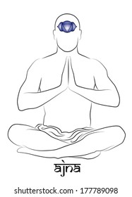 Ajna yoga chakra