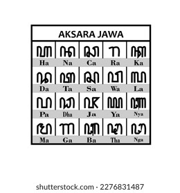 Aksara Jawa. Javanese traditional lettering vector. Javanese letter handwriting style in a box. Hanacaraka
 svg