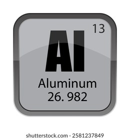 Al 13 tile. Aluminum 26.982 mass. Chemical element box. Vector periodic label.