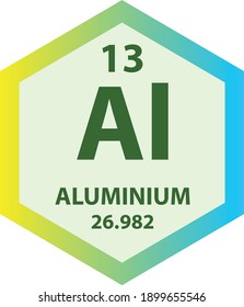 Al Aluminium Post transition metal Chemical Element Periodic Table. Hexagon vector illustration, colorful Hexagon clean style Icon with molar mass and atomic number for Lab, science or chemistry class