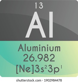 Al Aluminium Post transition metal Chemical Element Periodic Table. Square vector illustration, colorful clean style Icon with molar mass, electron config. and atomic number for Lab or science class